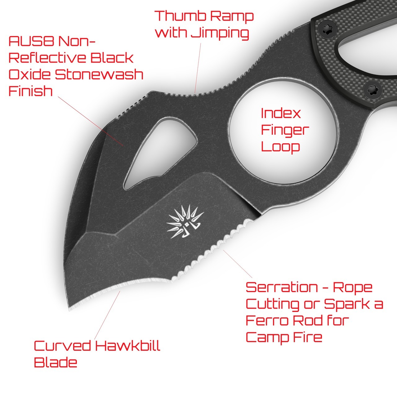 Advantages and Disadvantages of a Hawkbill Knife OffGrid Knives